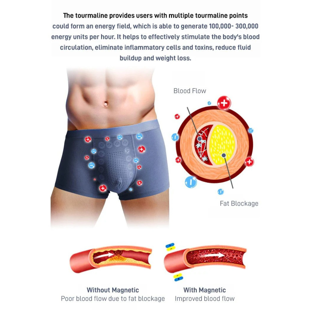 Magic Magnetic Underwear for Men's Care - Pack of 3
