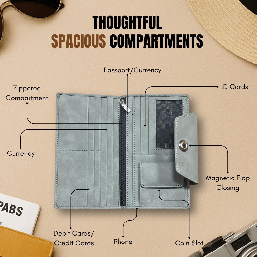 The Quest Premium Leather Travel Wallet (18x10x4 cm)