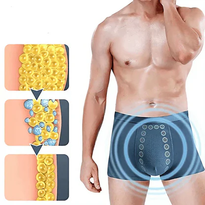 Magic Magnetic Underwear for Men's Care - Pack of 3