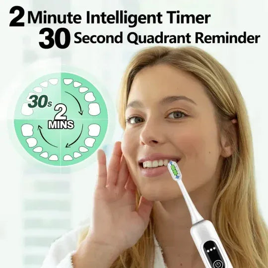 Electric Toothbrush, 60° Oscillation and Vibration Sonic Electric Toothbrush